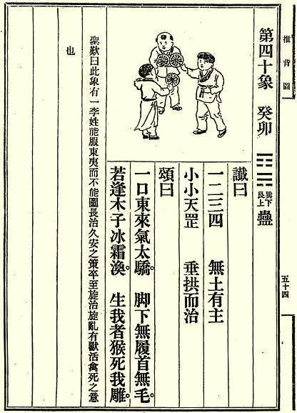 若逢木子冰霜渙， 生我者猴，死我鵰。